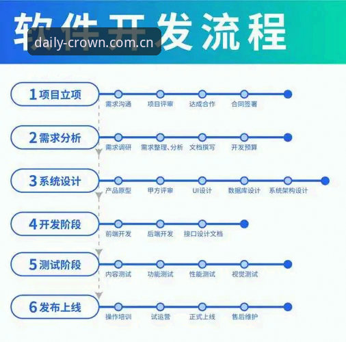 2026年皇冠体彩平台“每天点开那一页”TYC注册流程最新动态：从安装到激活全流程指南